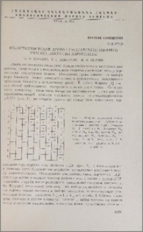 Филогенетическое древо субстрарсвязывающего участка лактодегидрогеназы