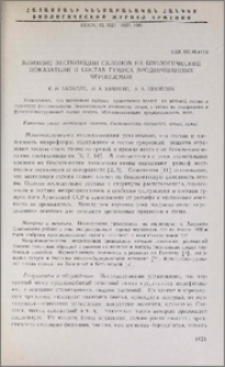 Влияние экспозиции склонов на биологические показатели и состав гумуса эродированных черноземов