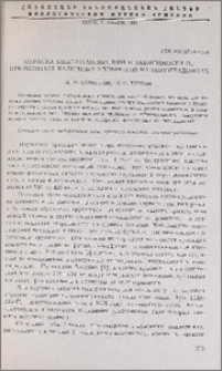 Окраска выдержанных вин в зависимости от применения калийных удобрений на виноградниках