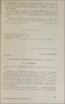 Рост букового молодняка в бучинах Армении