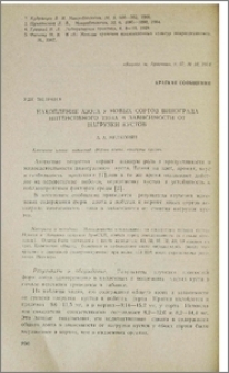 Накопление азота у новых сортов винограда интенсивного типа в зависимости от нагрузки кустов