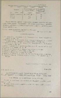 Биоэкологические особенности некоторых представителей семейства Liliaceae флоры Армении