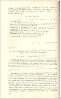Связь поверхностного заряда грамоотрицательных бактерий с ионным обменом
