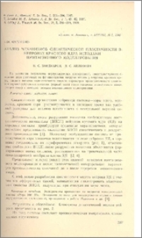 Анализ механизмов синаптической пластичности в нейронах красного ядра методами имитационного моделирования