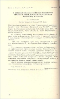 О видовом составе эпифитной микрофлоры семян и плодов деревьев и кустарников бассейна р. Мармарик