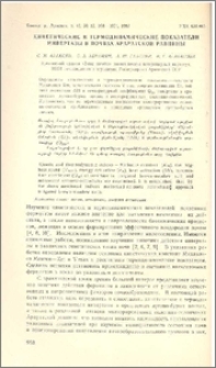 Кинетические и термодинамические показатели инвертазы в почвах Араратской равнины