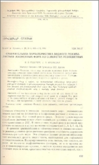 Сравнительная характеристика водного режима листьев жизненных форм из семейства розоцветных
