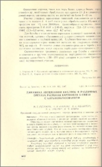 Динамика абсцизовой кислоты в различных органах растения картофеля в связи с клубнеобразованием