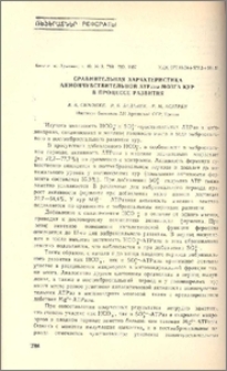 Сравнительная характеристика аниончувтвительной АТРазы мозга кур в процессе развития