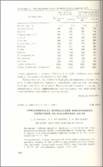 Эффективность применения минеральных удобрений на альпийских лугах