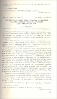 Паразиты основных чешуекрылых вредителей яблони и груши в Лори-Памбакской зоне Армянской ССР