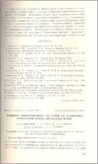 Влияние лекарственных растений на некоторые показатели крови инфарктных ягнят