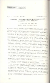 Красящие свойства некоторых танидоносных растений флоры Армении