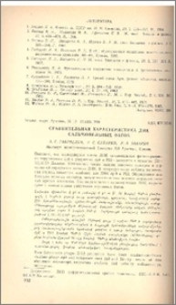 Сравнительная характеристика ДНК сальмонельных фагов