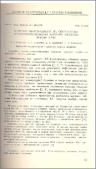 Влияние 17β-экстрадиола на спонтанную хемилюминесценцию ядерных мембран печени крыс