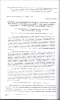 Влияние качественного и количественного состава источника азота питательной среды на индукцию оксидазы L-аминокислот Aspergillus niger R-3