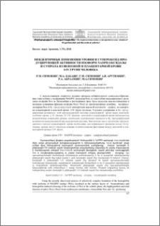 Неидентичные изменения уровня и супероксид- продуцирующей активности изоформ NADPH оксидазы и супрола из венозной и плацентарной крови I-IV групп человека