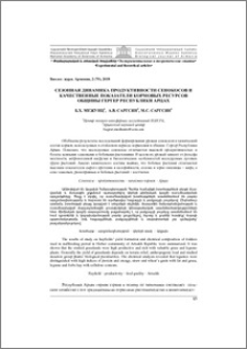 Сезонная динамикa продуктивности сенокосов и качественные показатели кормовых ресурсов общины Гергер Республики Арцах