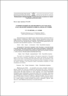 Сравнительный анализ видового состава рода Scilla вo флоре Южного Кавказа, Ирана и Турции