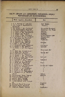 1945 թ. հունիս 16-ի Համազգային Եկեղեցական Ժողովի պատգամավորների անվանացուցակը