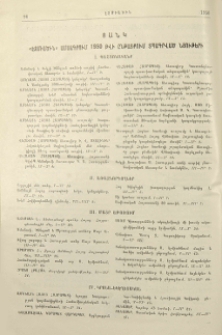 Ցանկ «Էջմիածին» ամսագրում 1950 թվի ընթացքում տպագրված նյութերի