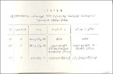 Վրիպակ