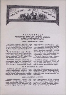 Քաղվածքներ Գերագույն Հոգևոր Խորհրդի նիստերի արձանագրություններից