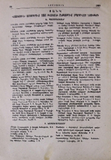 Ցանկ «Էջմիածին» ամսագրում 1958 թվականի ընթացքում տպագրված նյութերի