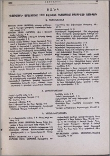 Ցանկ «Էջմիածին» ամսագրում 1960 թվականի ընթացքում տպագրված նյութերի