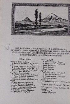 1965 թվականի հոկտեմբերի 31-ից նոյեմբերի 8-ը Ամենայն Հայոց Վեհափառ Հայրապետի գահակալության 10-րդ տարեդարձի հանդիսություններին մասնակցող հրավիրյալների և հյուրերի ցուցակը