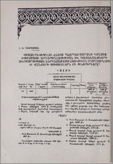 Կոստանդնուպոլսի հայոց Պատրիարքարանի կողմից Թուրքիայի արդարադատության և դավանանքների մինիստրության ներկայացված հայկական եկեղեցիների և վանքերի ցուցակներն ու թաքրիրները