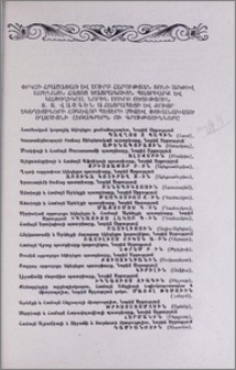 Փրկչի Հրաշափառ և Սուրբ Հարության տոնի առթիվ Ամենայն Հայոց Ծայրագույն Պատրիարք և Կաթողիկոս, Նորին Սուրբ Օծություն Տ. Տ. Վազգեն Ա Հայրապետի և քույր եկեղեցիների հոգևոր պետերի միջև փոխանակված ողջույնի հեռագրերն ու գրությունները