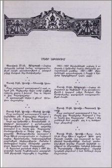 Մայր Աթոռում