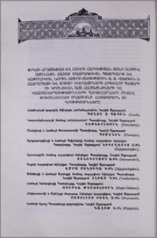 Փրկչի Հրաշափառ և Սուրբ Հարության տոնի առթիվ Ամենայն Հայոց Ծայրագույն Պատրիարք և Կաթողիկոս, Նորին Սուրբ Օծություն Տ. Տ. Վազգեն Ա Հայրապետի և քույր եկեղեցիների հոգևոր պետերի ու կրոնական այլ համայնքների և կազմակերպությունների ղեկավարների միջև փոխանակված ողջույնի հեռագրերն ու գրությունները