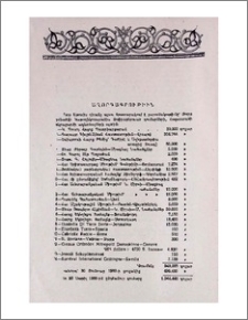 Հաղորդագրութիւն