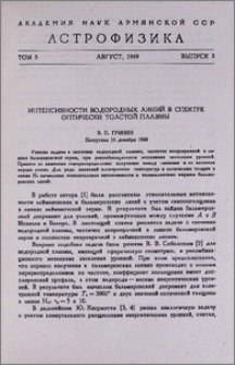 Интенсивности водородных линий в спектре оптически толстой плазмы