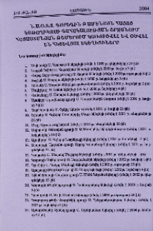 Ն.Ս.Օ.Տ.Տ. Գարեգին Բ Ամենայն Հայոց Կաթողիկոսի գահակալության շրջանում Հայաստանյան թեմերում կառուցվել և օծվել են հետևյալ եկեղեցիները