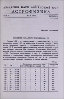 Спектры галактик Маркаряна. VII