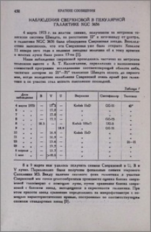 Наблюдения сверхновой в пекулярной галактике NGC 3656