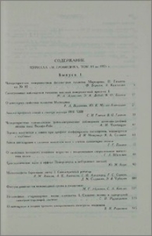 Содержание журнала «Астрофизика» том 11, 1975 г.