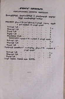 «Մուրճ» ամսագրի բաժանորդագրութիւնը