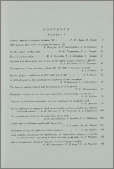 Contents of the journal „Astrophysics“ vol. 12 1976