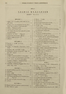 Ցանկ նիւթոց Աղաւնւոյս 1862 տարւոյս