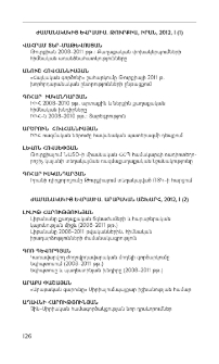 Ժամանակակից Եվրասիա. Թուրքիա, Իրան, 2012, I (1)