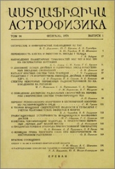 Содержание