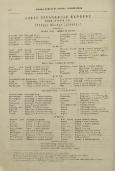 Ռուսի շոգենաւուց ընթացքը 1863 տարւոյս մէջ ապրիլէն մինչեւ հոկտեմբեր