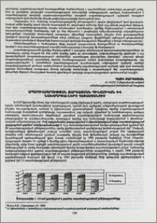 Ապահովագրության զարգացման դինամիկան և նախադրյալները Հայաստանում