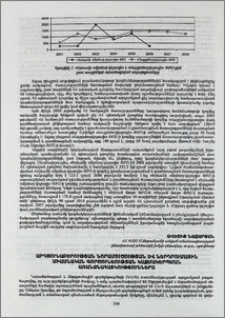 Արդյունաբերության նորամուծության և ներդրումային միասնական գործունեության կազմակերպման առանձնահատկությունները