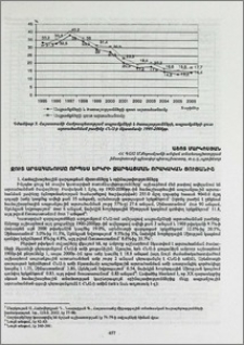 Զուտ արտահանումը որպես զարգացման որակական ցուցանիշ