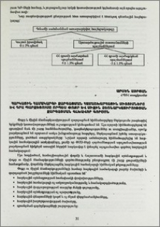 Հարկային համակարգի զարգացման համաշխարհային միտումները և դրա պարզեցումը որպես փոքր և միջին ձեռնարկության զարգացման գլխավոր գործոն